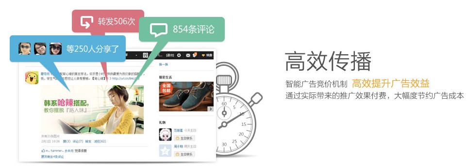 高效传播